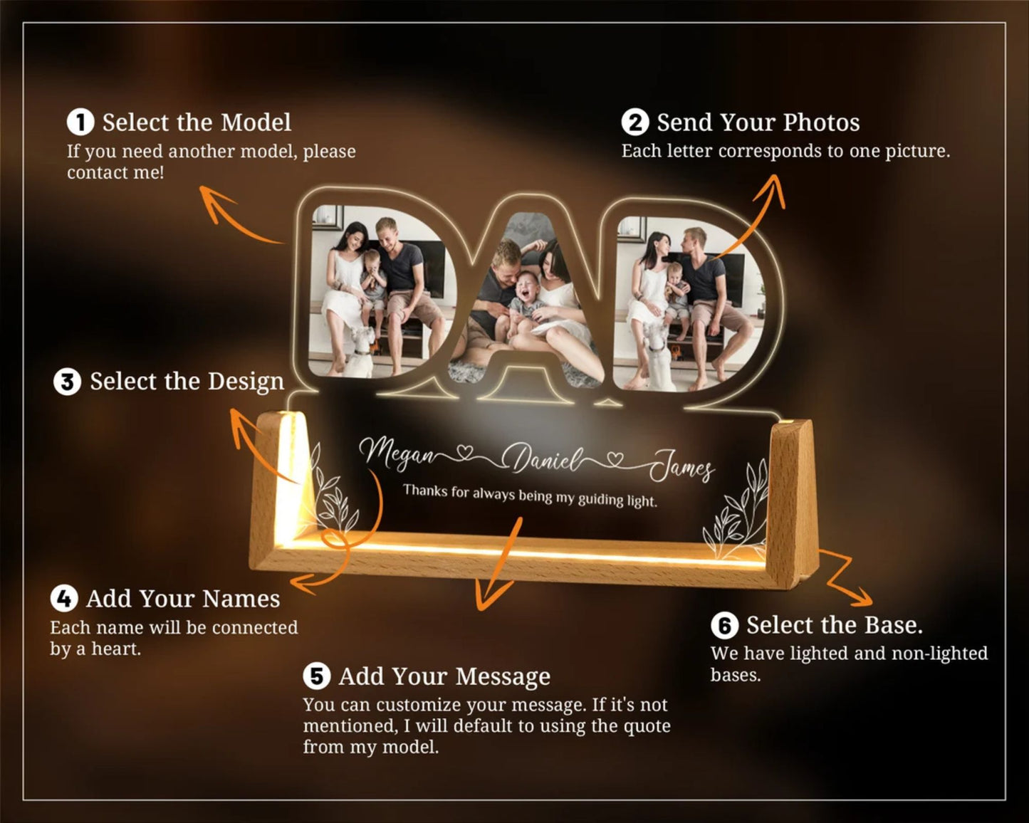 Personalisierte Foto Nachtlampe - Geschenke für Papa, Mama
