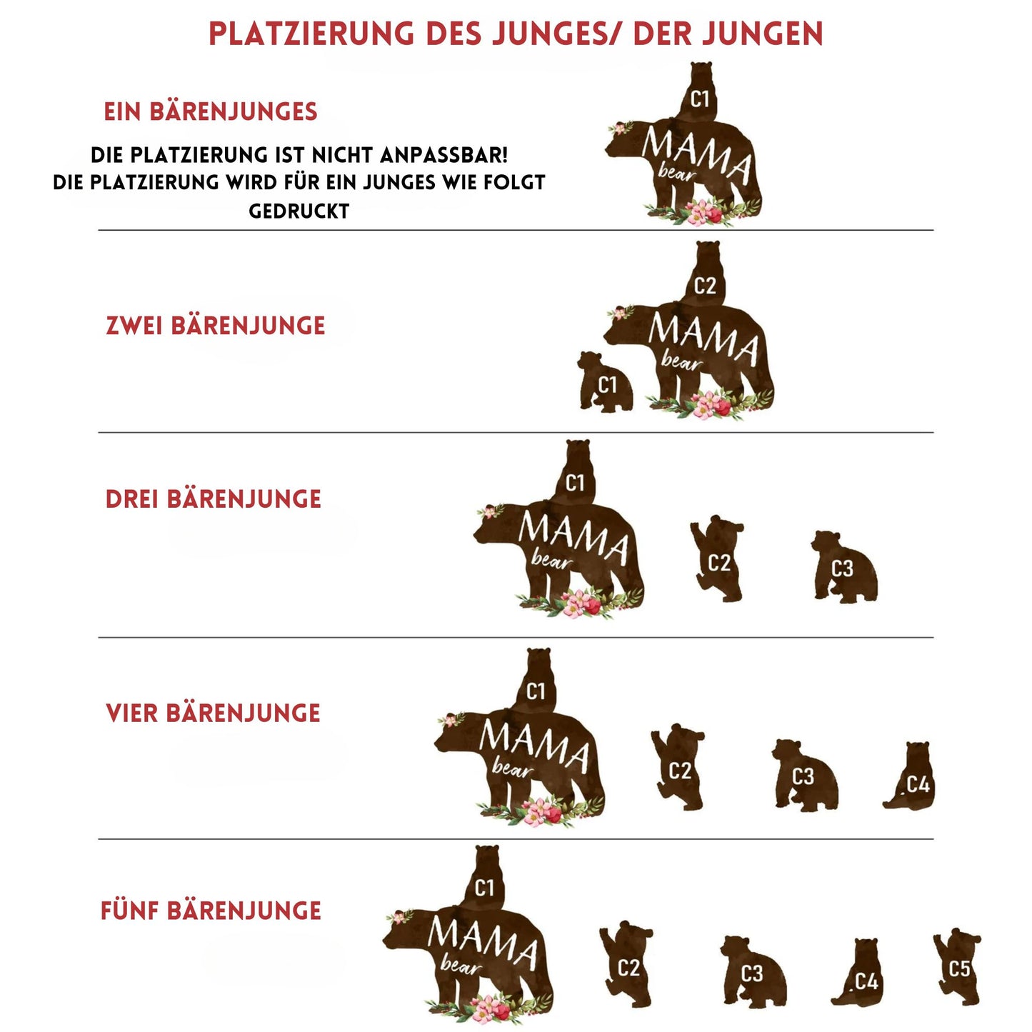 Mama Bär mit ihren Bärchen Kaffeebecher – Personalisierter Bärenfamilien Becher