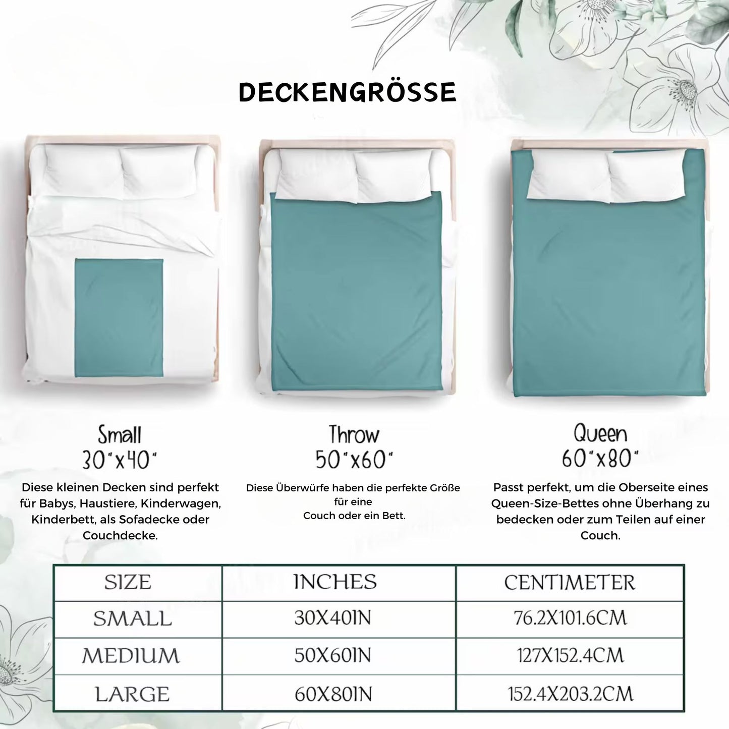 Personalisierte Fotocollage Oma Decke - Geschenk für Oma