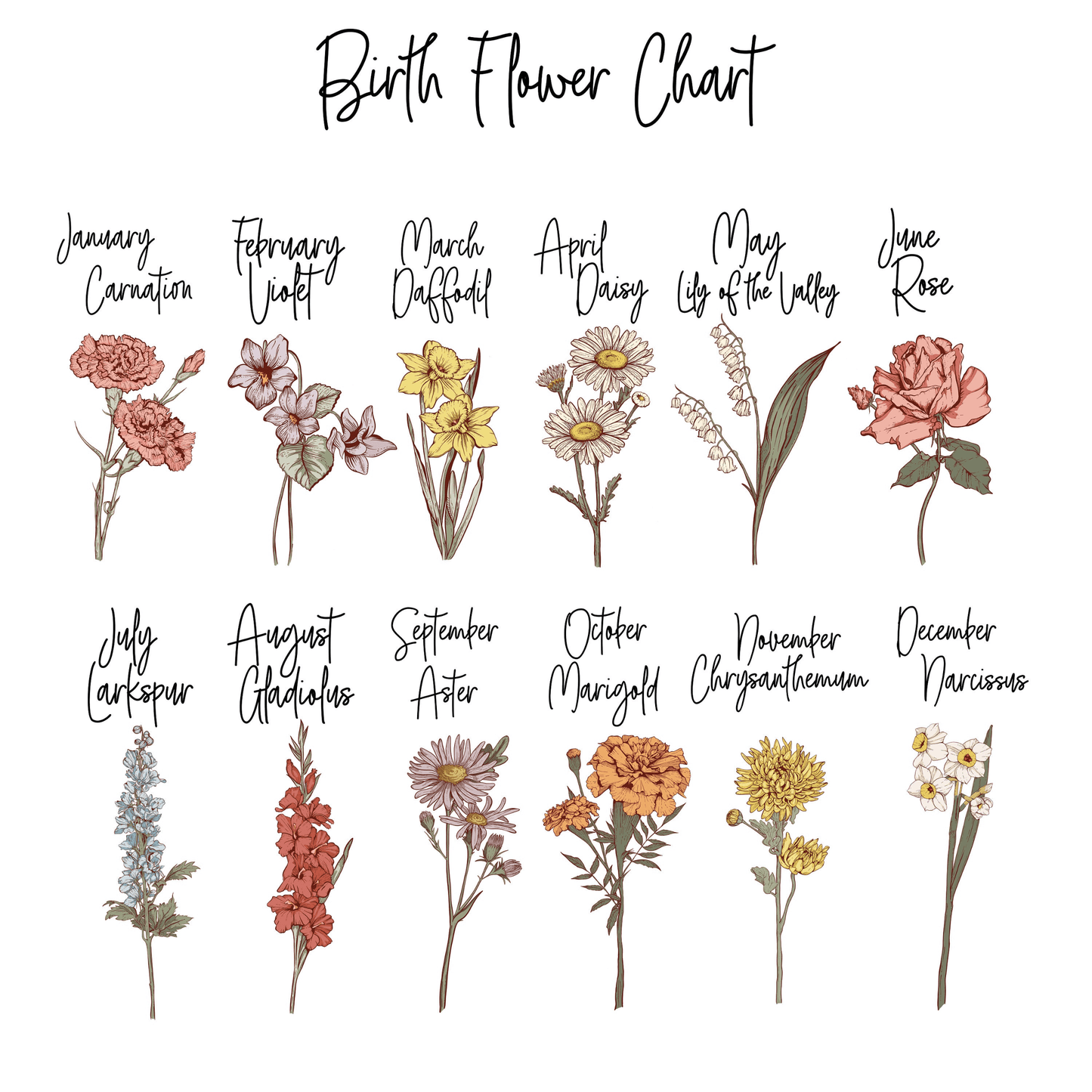 Mama's Garden with Custom Birth Flowers and Kids Names - Unique Mother's Day Gift - GiftHaus