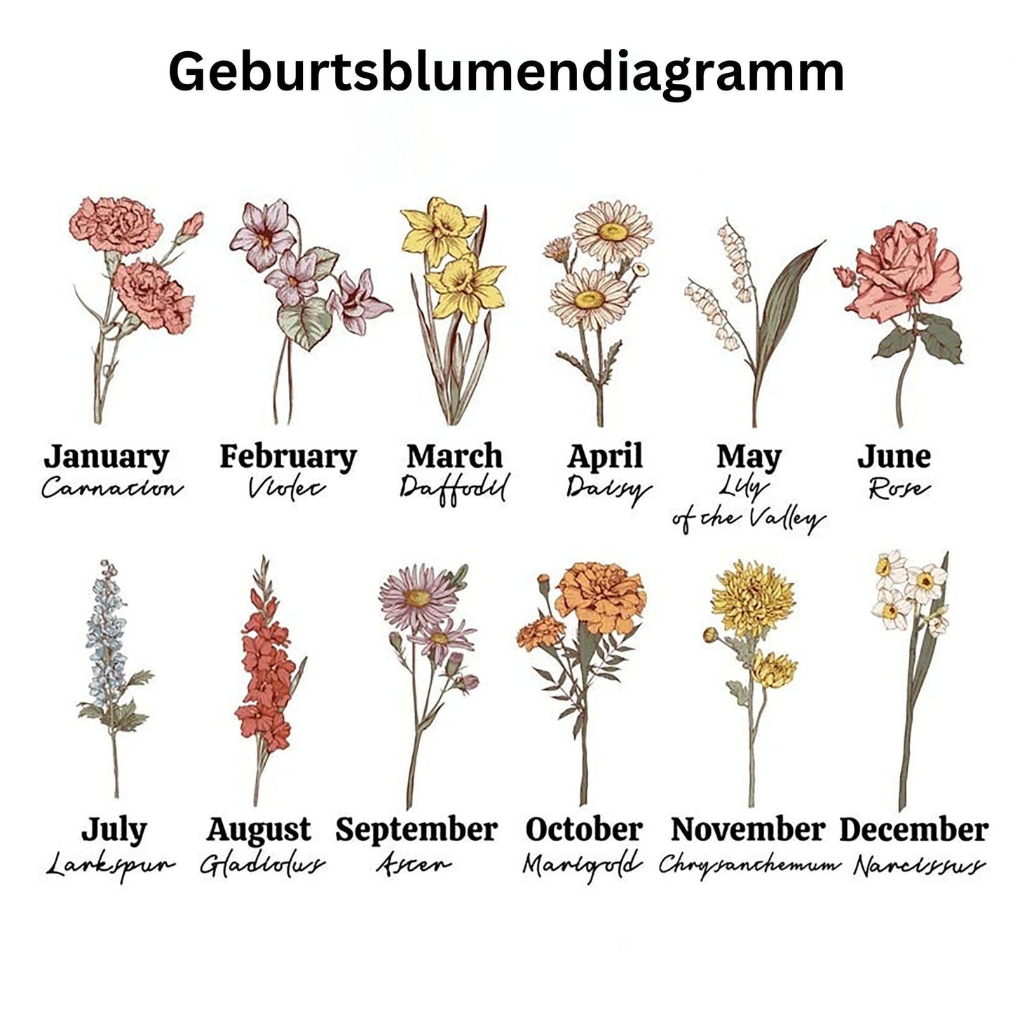Omas Garten-Sweatshirt – Geschenk für Oma - GiftHaus