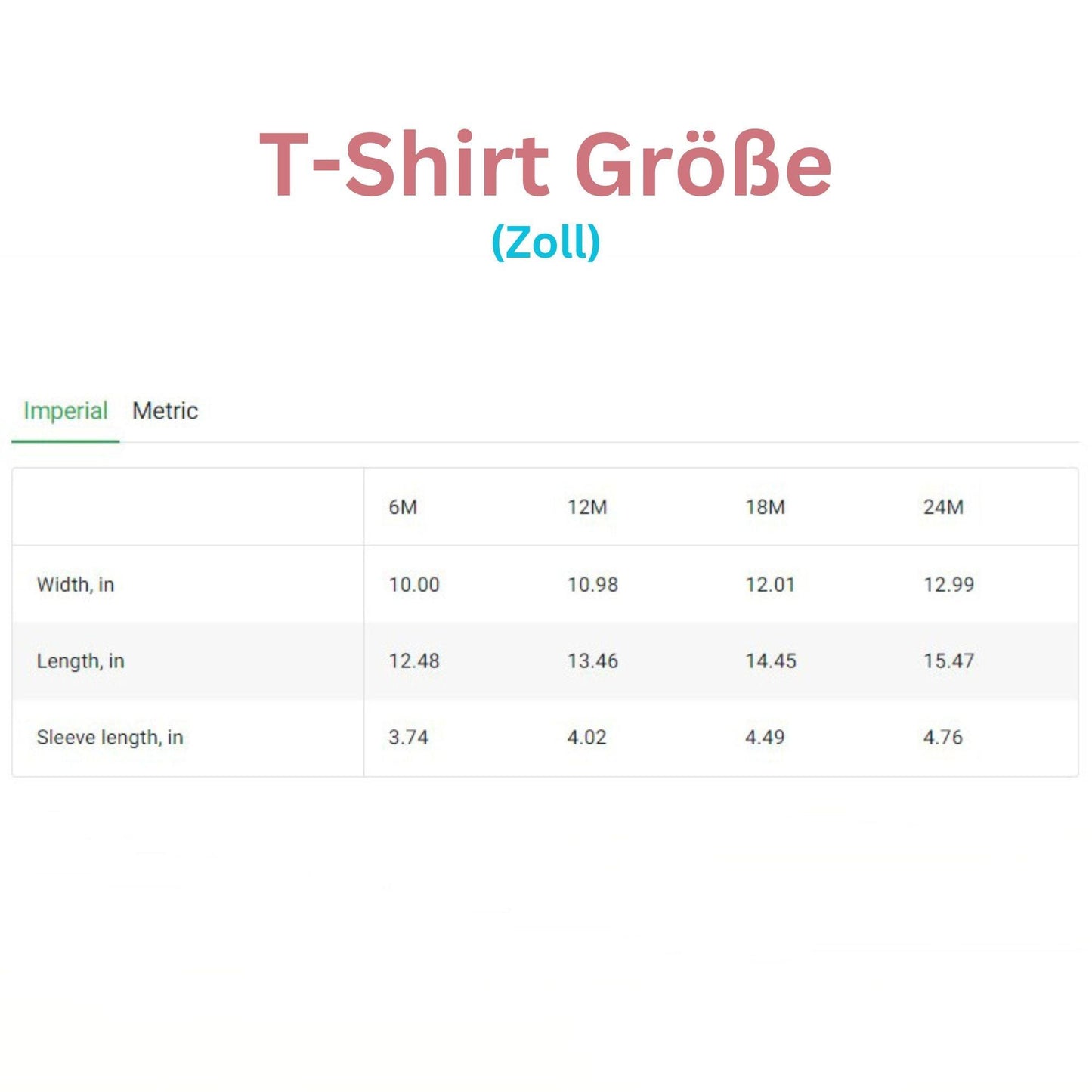 Personalisierter Geschützt durch Hund - Geschenk zur Babyparty - GiftHaus