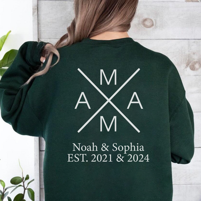 Mama's Moments of Joy - Names and Years Embellished